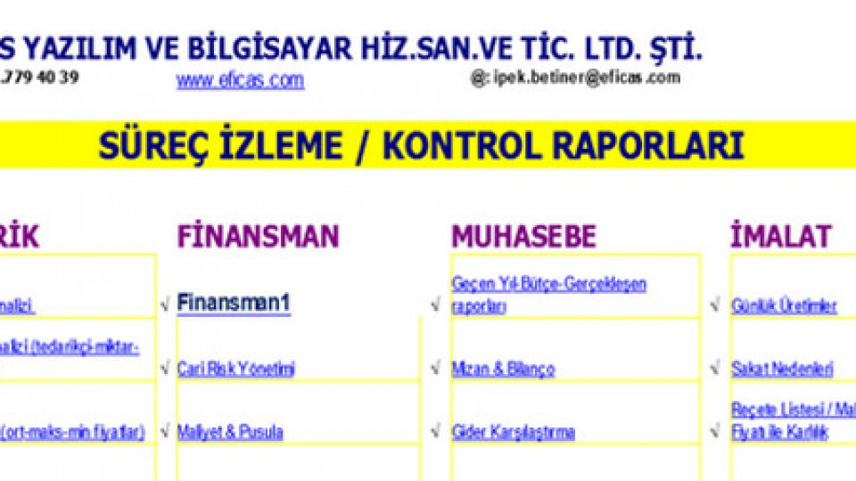 eficas-surec-izleme