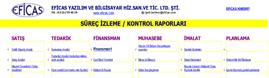 eficas-surec-izleme